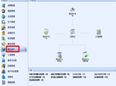 金蝶財務(wù)軟件迷你版實現(xiàn)對物流的全面管理