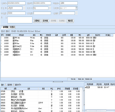 如何做好一名預(yù)算員