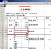勞務(wù)隊伍考核評分