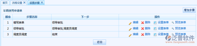 《車(chē)輛使用申請(qǐng)單》流程步驟設(shè)置5.png