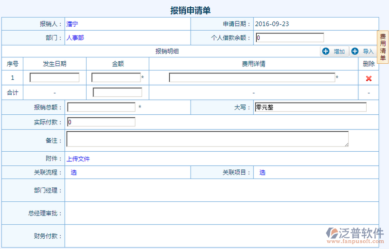費(fèi)用報銷單流程節(jié)點配置