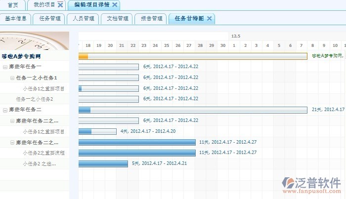工程項目管理售前講解