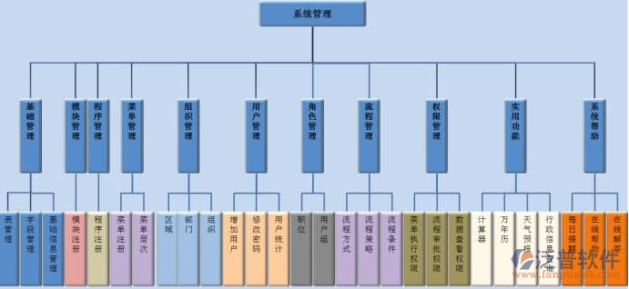 財(cái)務(wù)12.png