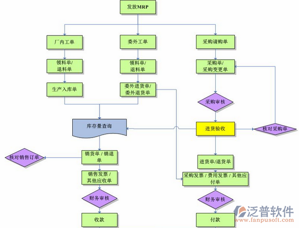 財務3.png