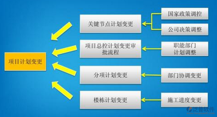進度1.png