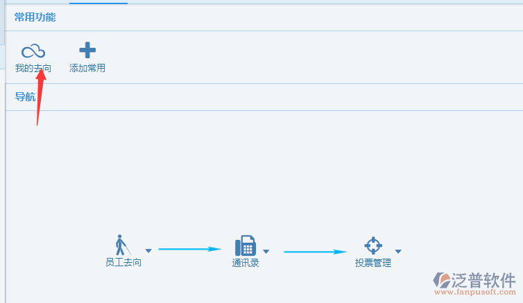 導航常用功能實現(xiàn).png