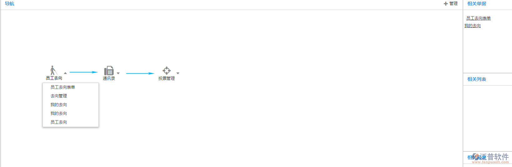 導航過程設(shè)置.png