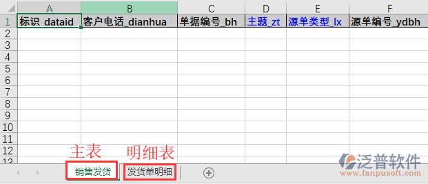 銷(xiāo)售發(fā)貨導(dǎo)入表格