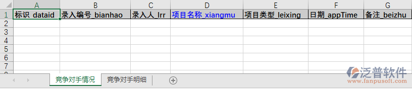 建筑工程項目的競爭對手情況模板