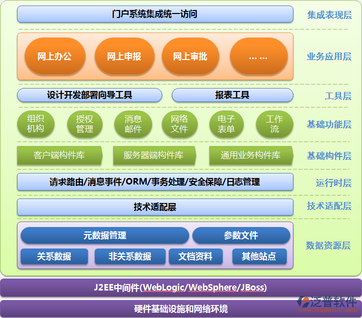 手機app辦公.png