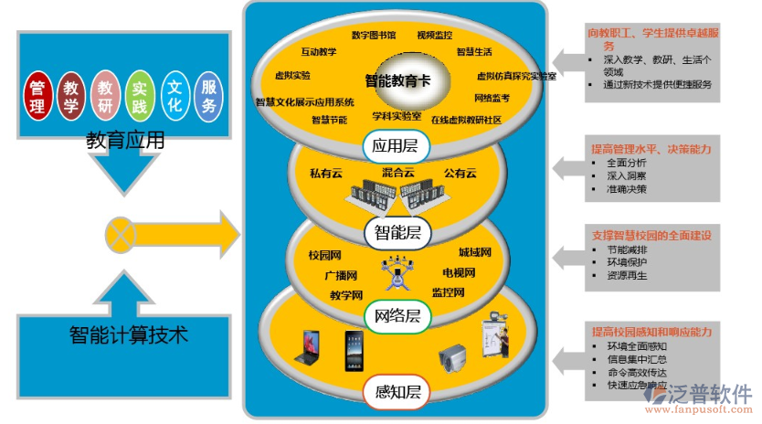 在線(xiàn)協(xié)同oa辦公自動(dòng)化管理軟件系統(tǒng).png