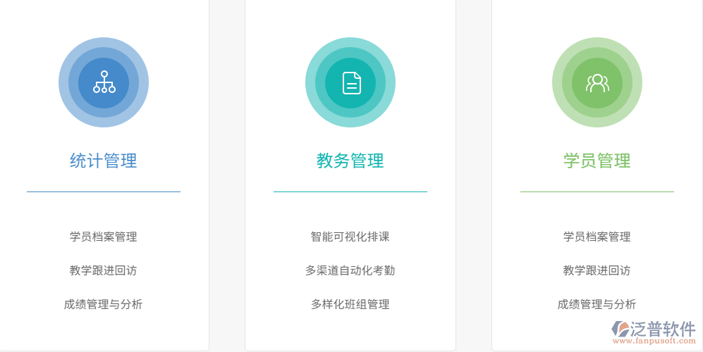培訓學校oa辦公系統(tǒng)計劃.png