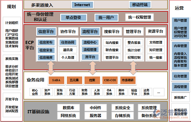 手機(jī)網(wǎng)頁版<a href=http://newsbd7.com/oa/ target=_blank class=infotextkey>OA辦公系統(tǒng)</a>軟件系統(tǒng).png