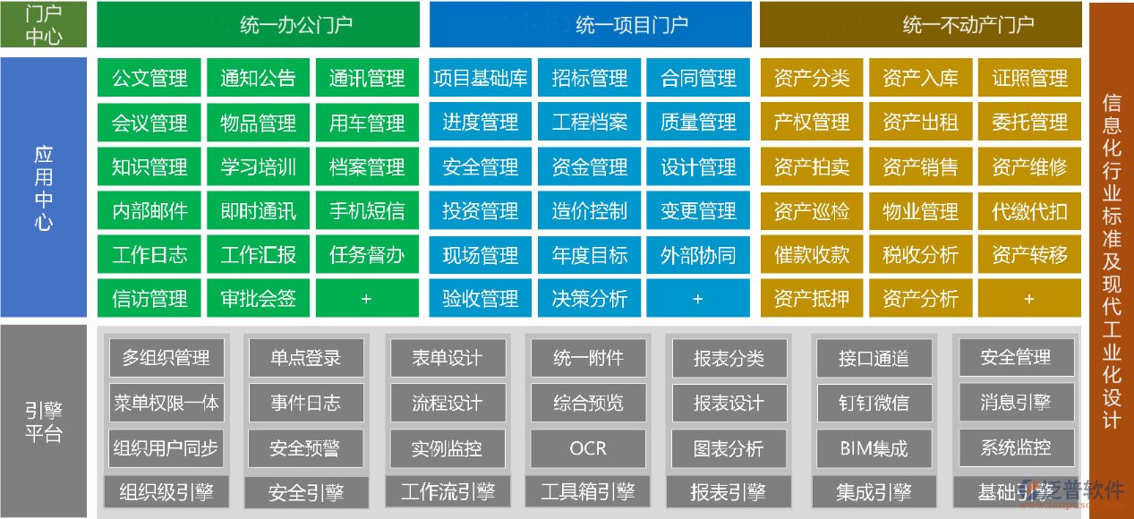 水利工程項目管理系統(tǒng).png