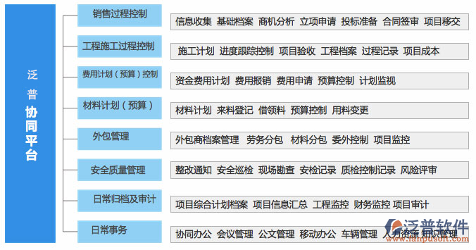 監(jiān)理資料管理系統(tǒng).png