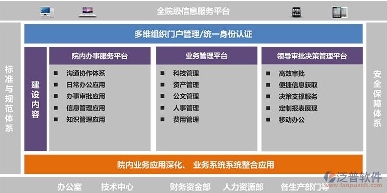 地質工程項目管理軟件.png