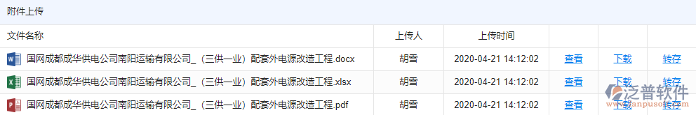 復(fù)工報(bào)告資料