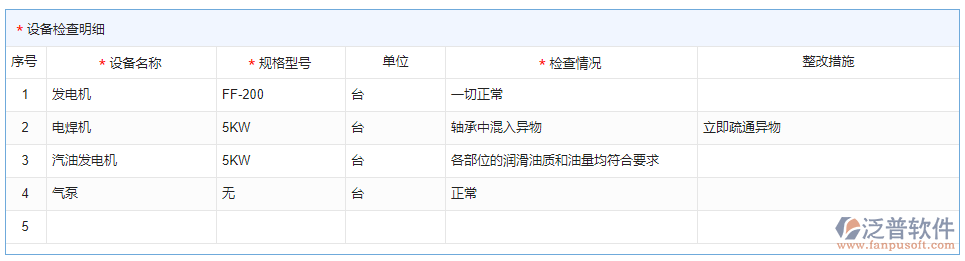 設備檢查明細