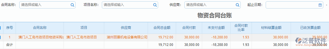 物資合同臺賬