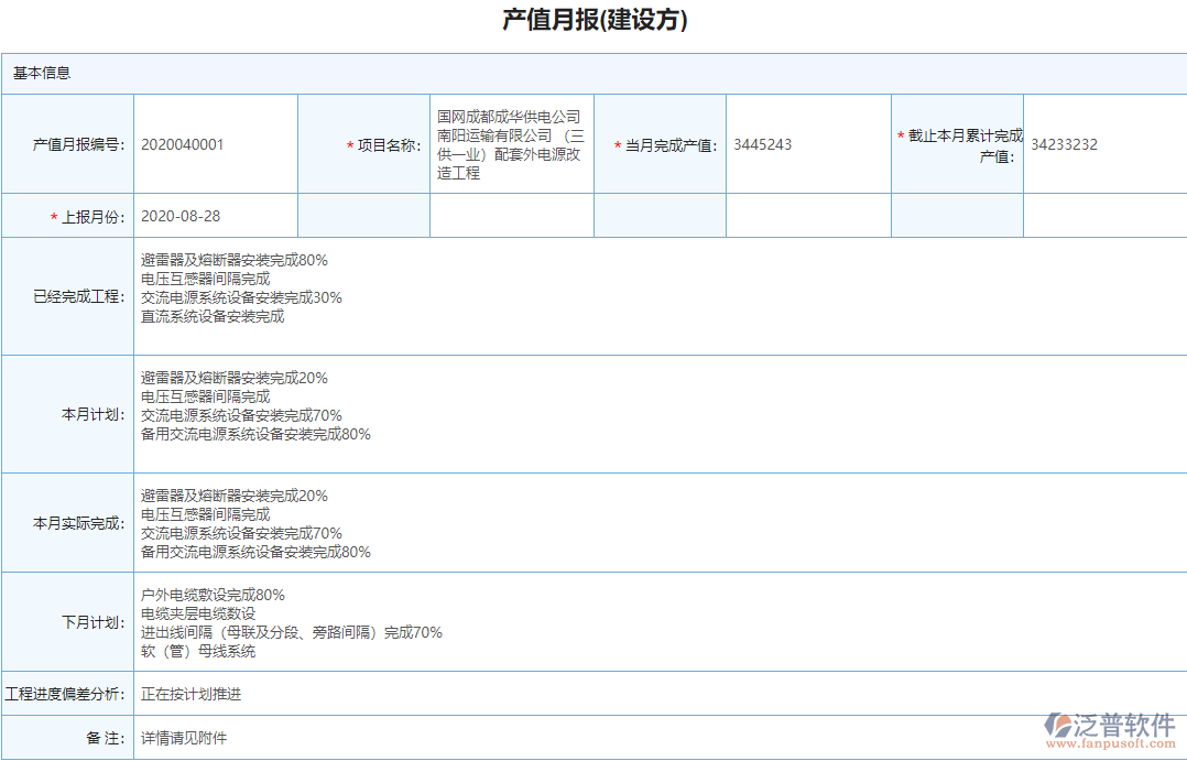 產(chǎn)值月報業(yè)務單據(jù).png