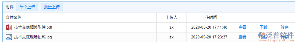 技術交底附件