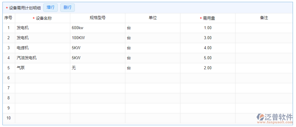 設(shè)備需用計劃明細(xì)