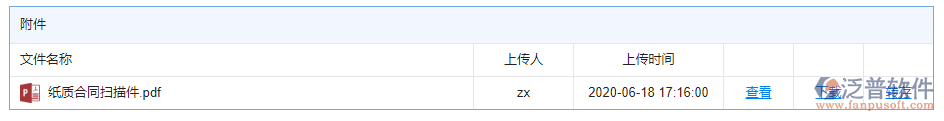 勞動(dòng)合同附件