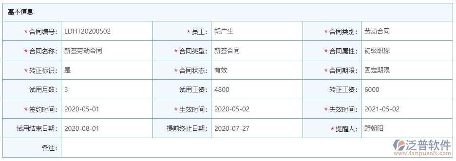 勞動(dòng)合同基本信息