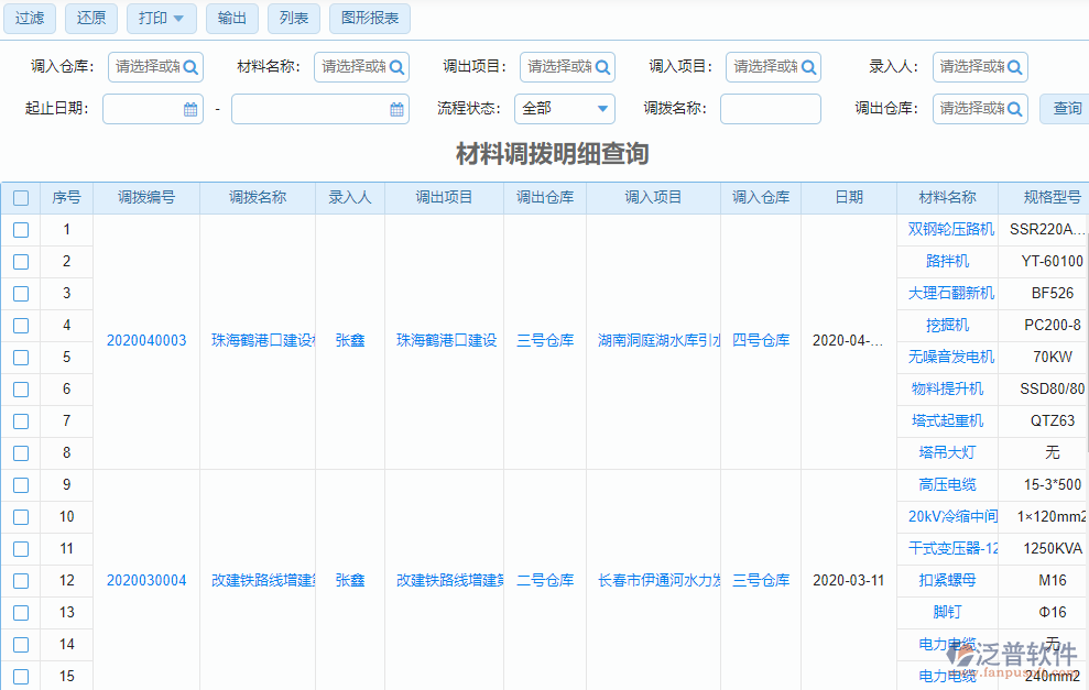 材料調(diào)撥查詢(xún)明細(xì)