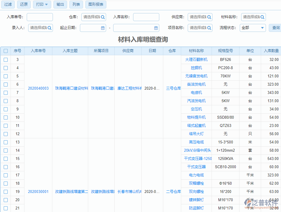 材料入庫(kù)查詢(xún)明細(xì)