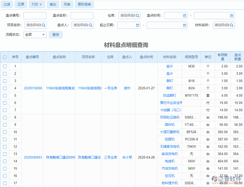 材料盤(pán)點(diǎn)查詢(xún)明細(xì)