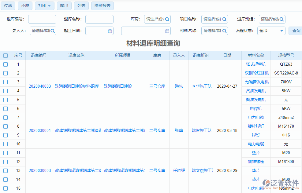 材料退庫(kù)查詢(xún)明細(xì)
