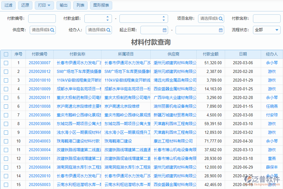 材料付款查詢(xún)