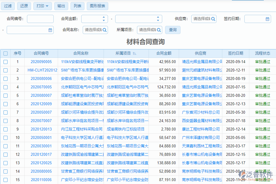 材料合同查詢(xún)