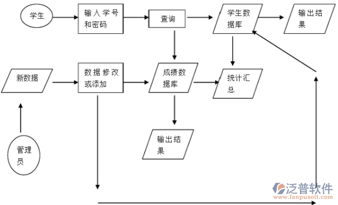 教學(xué).png