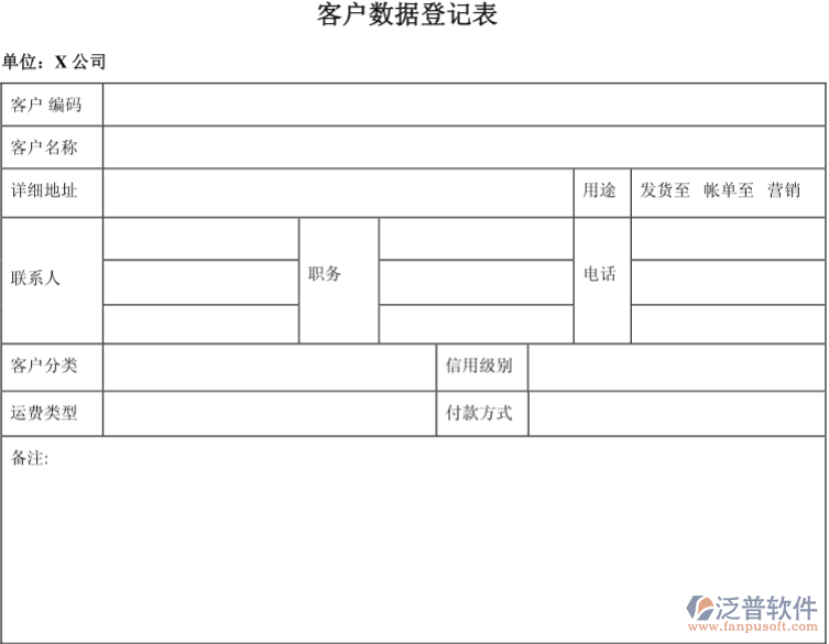 銷(xiāo)售表.png