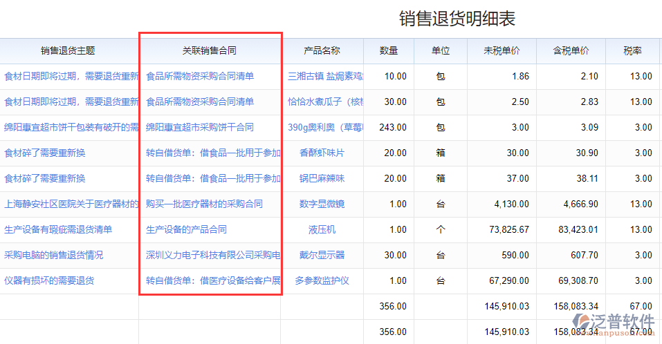 銷售退貨明細(xì)3.png