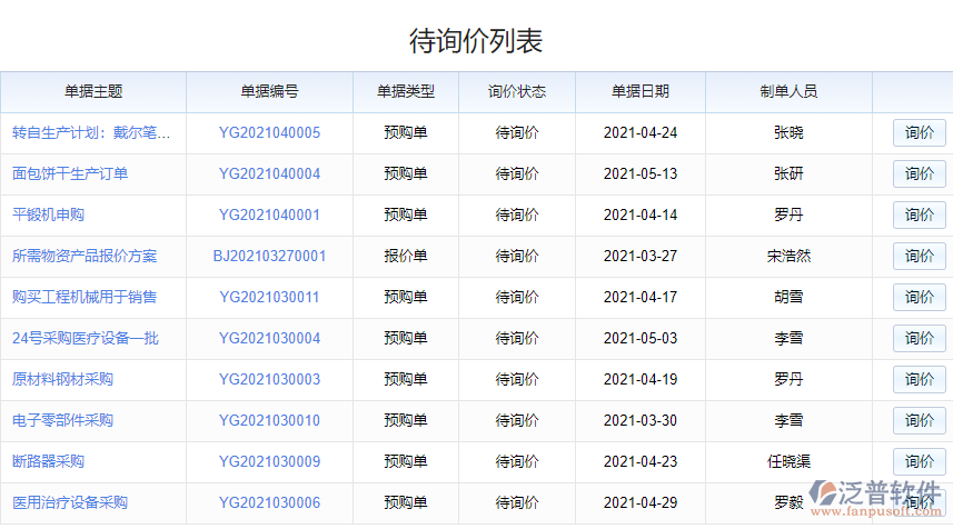 待詢價列表.png