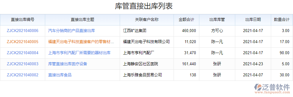 直接出庫(kù)2.png