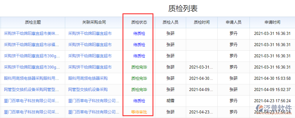 質檢列表1.png