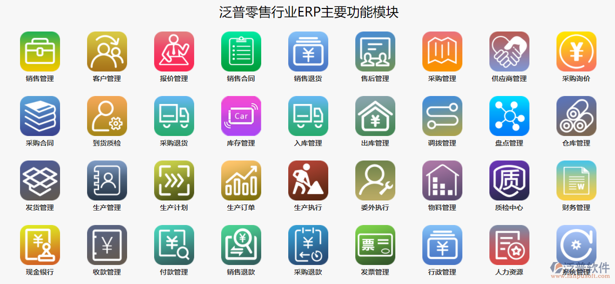 零售<a href=http://newsbd7.com/jinxiao/ target=_blank class=infotextkey>進(jìn)銷存</a>.png