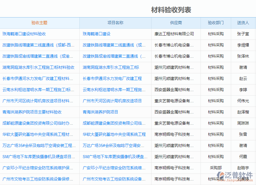 材料驗(yàn)收列表.png