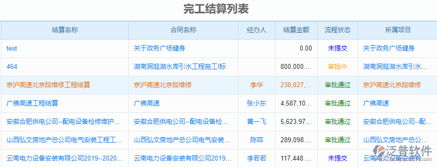 財務(wù)報銷4.png
