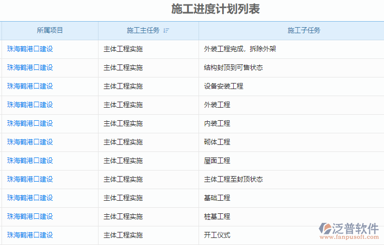 施工進(jìn)度計劃.png