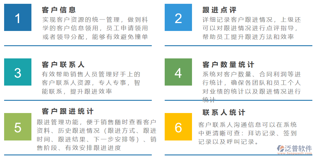 服裝客戶(hù)管理.png