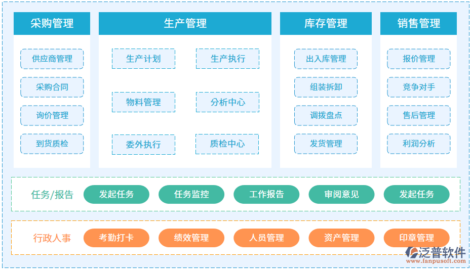 倉(cāng)庫(kù)管理.png