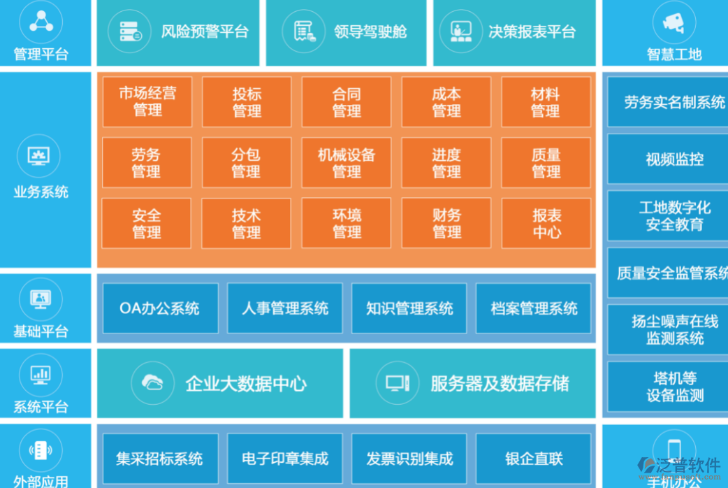 1.3項目狀態(tài)變更.png