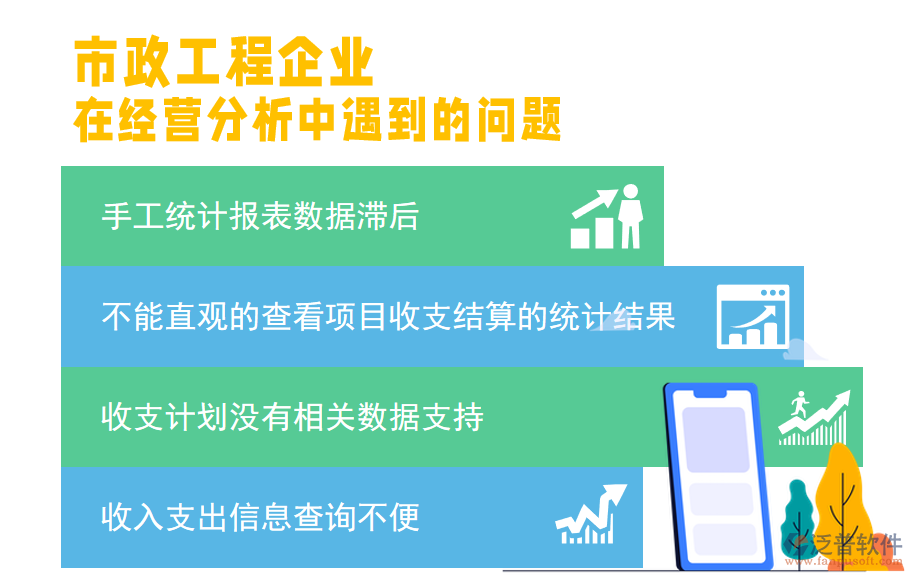 經(jīng)營(yíng)分析中遇到的問(wèn)題.png