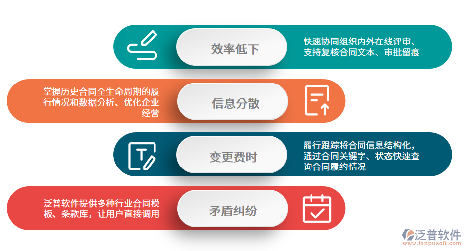 招投標合同管理軟件.png