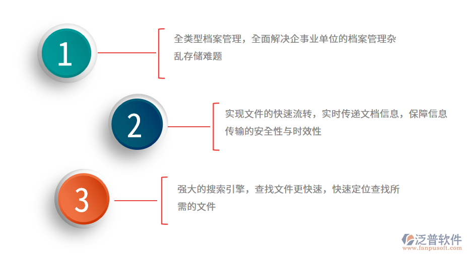 招投標檔案信息管理軟件.png